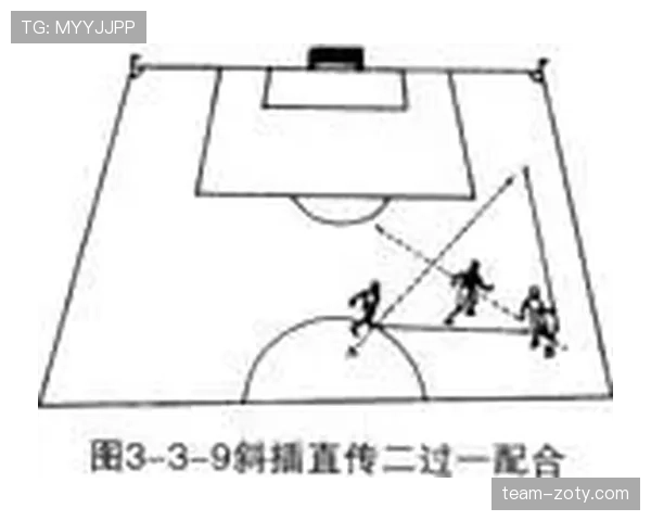 B费与哈弗茨的前腰角色解析：战术功能差异与进攻参与机制对比