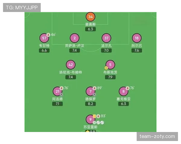 孙兴慜 vs 马内：边锋巅峰期速度冲击力与进攻威胁对比分析