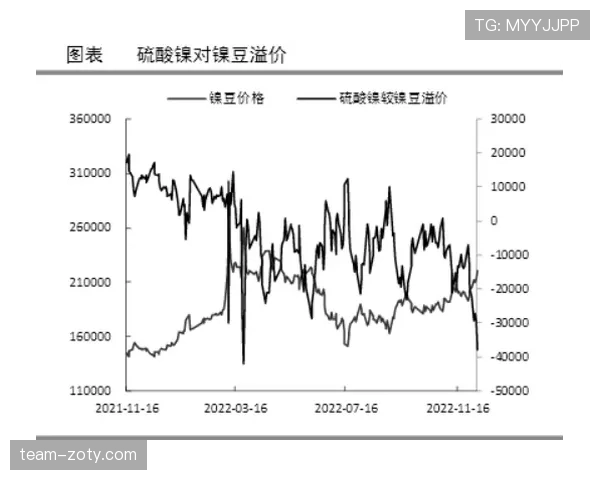 库杜斯状态持续提升，近期表现稳健背后的进阶逻辑