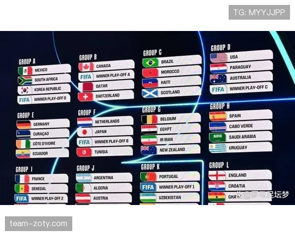 2026世界杯小组第三出线规则怎么算，有哪些具体条件