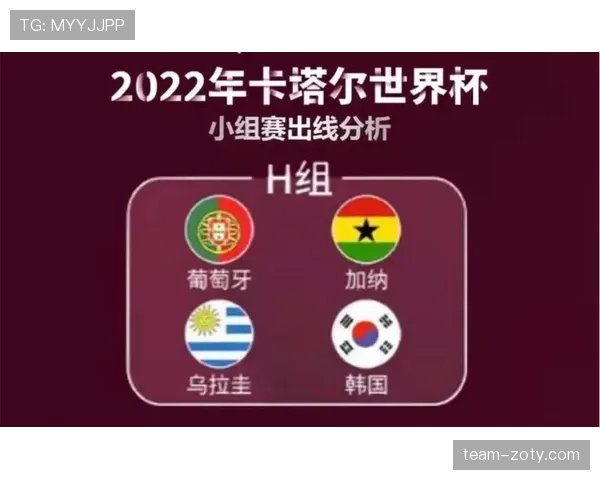 世界杯H组数据模型预测结果
